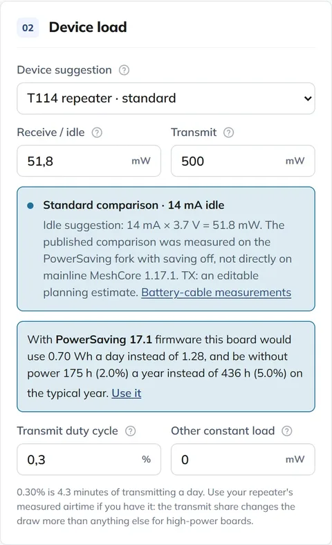 Sekcja Device load: Heltec T114, 51,8 mW w nasłuchu, 500 mW przy nadawaniu, udział nadawania 0,3%