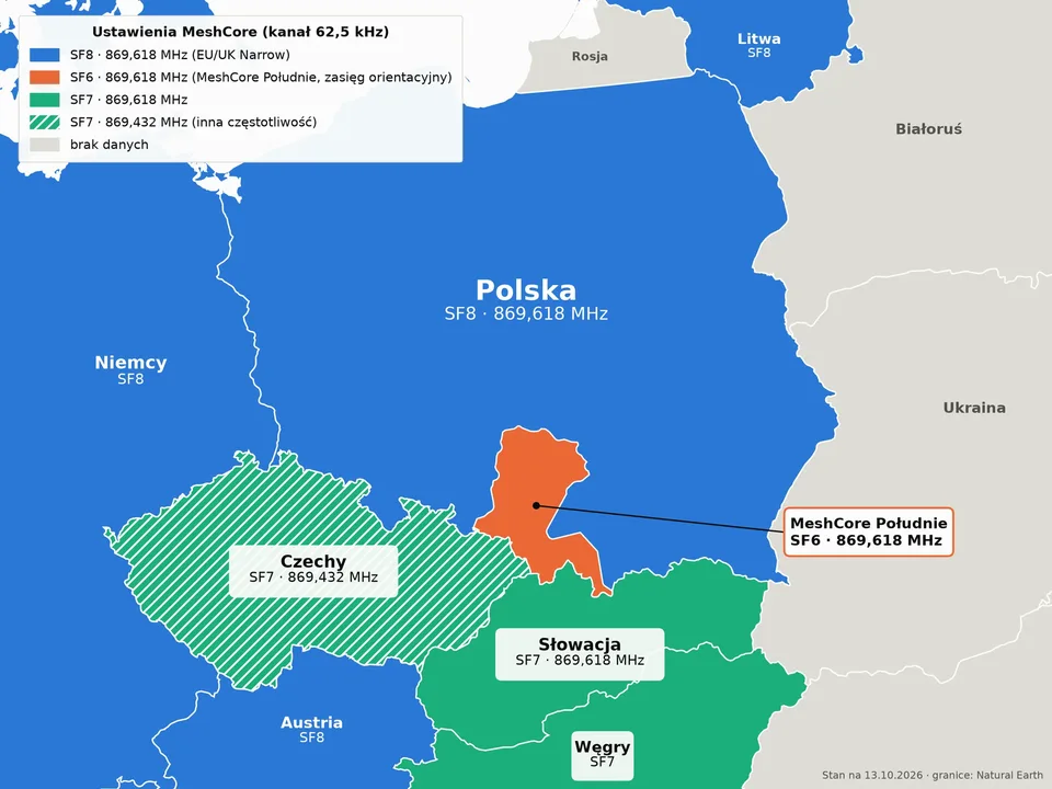 Mapa: Polska, Niemcy i Austria na SF8, Śląsk z zachodnią Małopolską (MeshCore Południe) na SF6, Słowacja i Węgry na SF7, Czechy na SF7 na 869,432 MHz