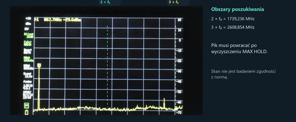 XIAO: oryginalne widmo z zaznaczonymi obszarami 2f i 3f