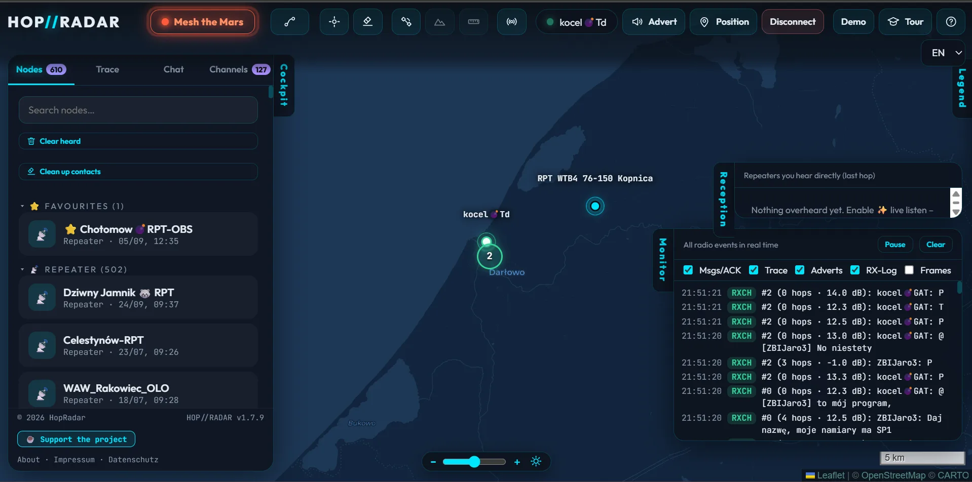 HopRadar połączony z węzłem użytkownika: lista kontaktów, mapa i odebrane wiadomości kanałowe w Monitorze.