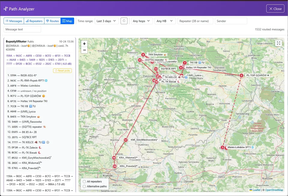 Path Analyzer w mc-webui: trasa wiadomości przez 19 repeaterów na mapie, od okolic Mielca przez Kielce pod Kraków