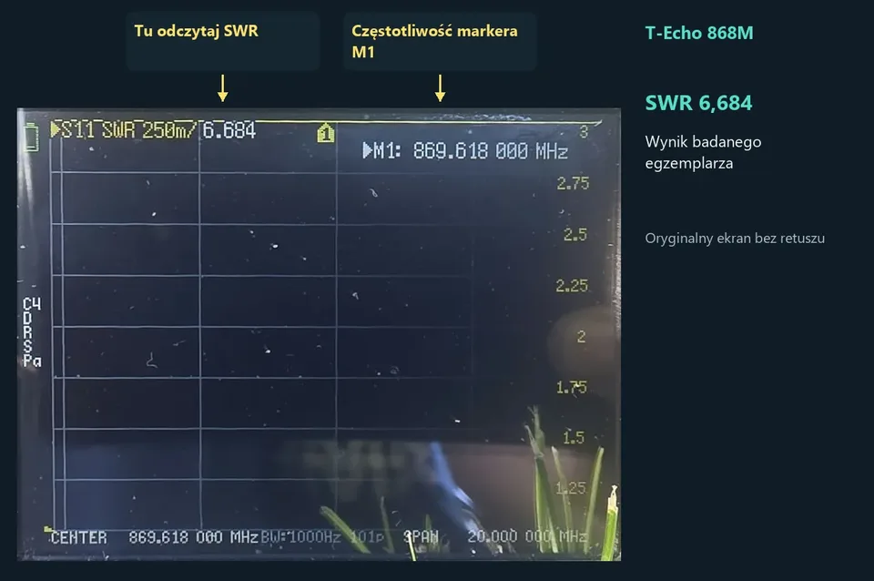 T-Echo 868M: SWR 6,684, strzałki do odczytu i częstotliwości markera